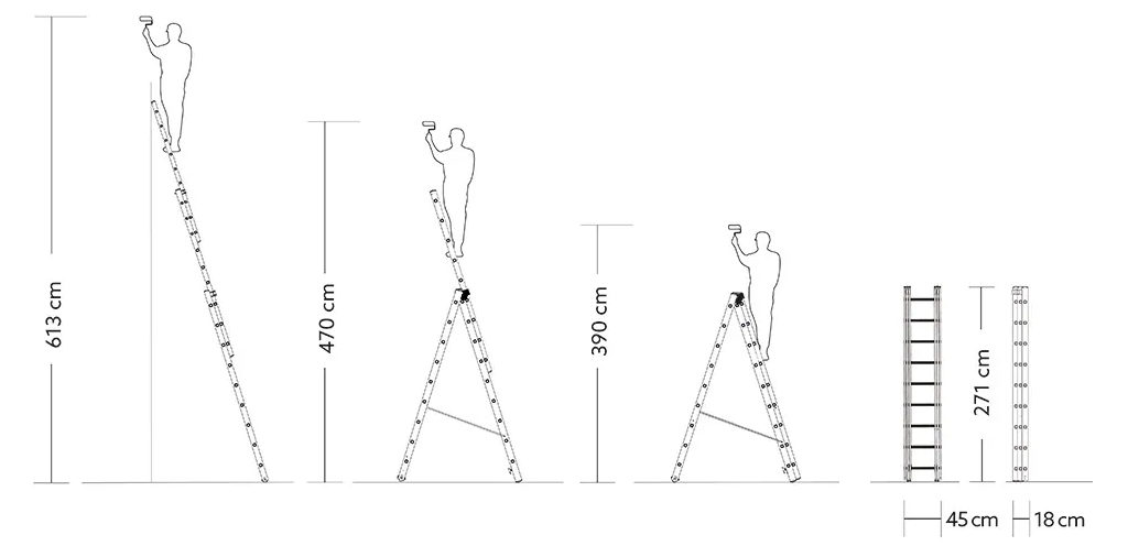 dimensiunile scării MAX 3x9